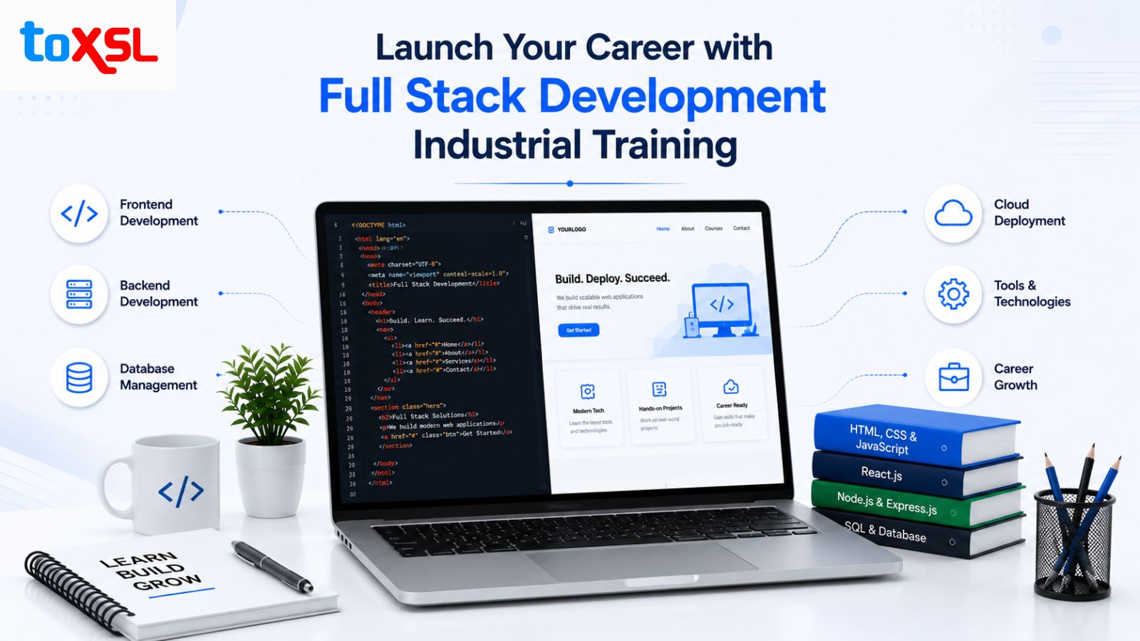 Full Stack Development Industrial Training: A Complete Guide to Building Job-Ready Skills